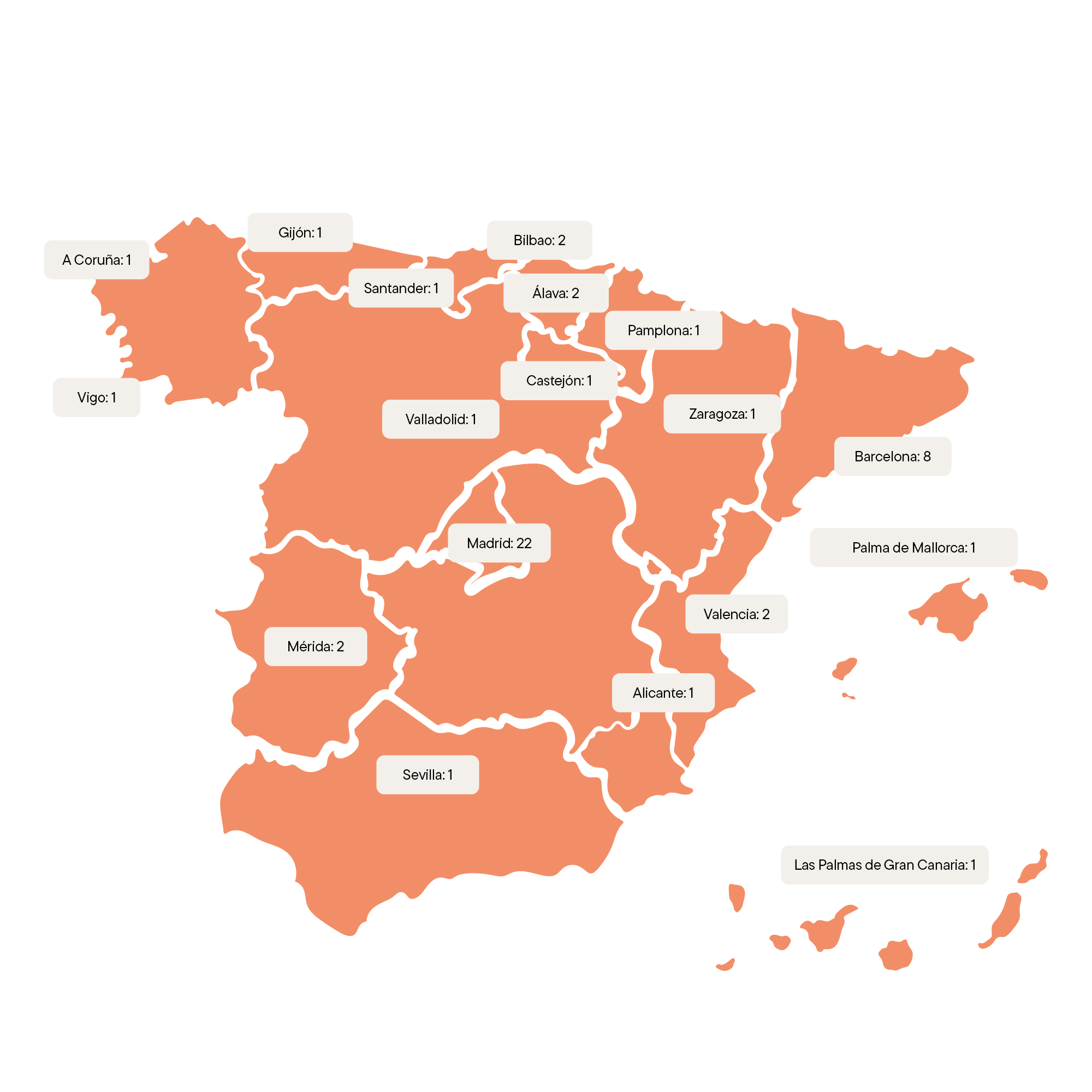 Mapa de entidades acompañantes